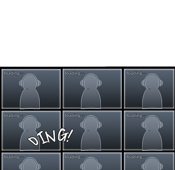 College Secrets Chapter 1 - Page 78