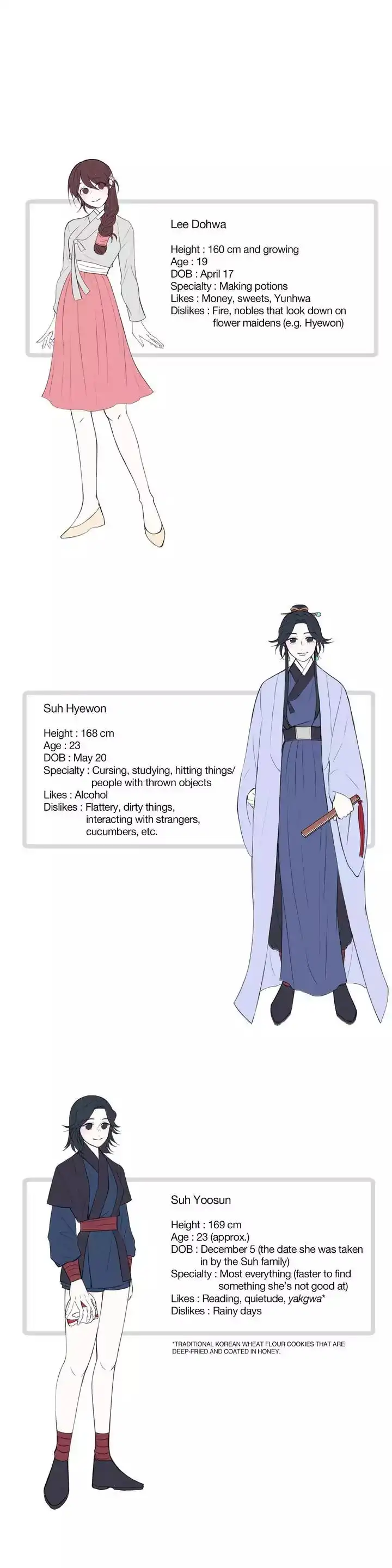 Moonlight Garden Chapter 43.5 - Page 2