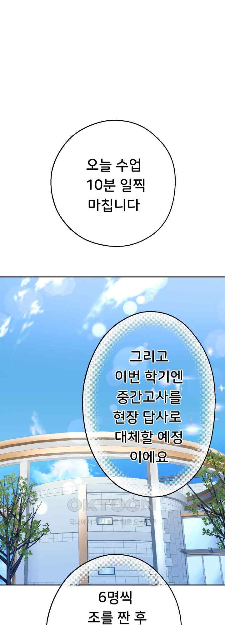 Reborn with Big Rizz Energy Raw Chapter 65 - Page 1