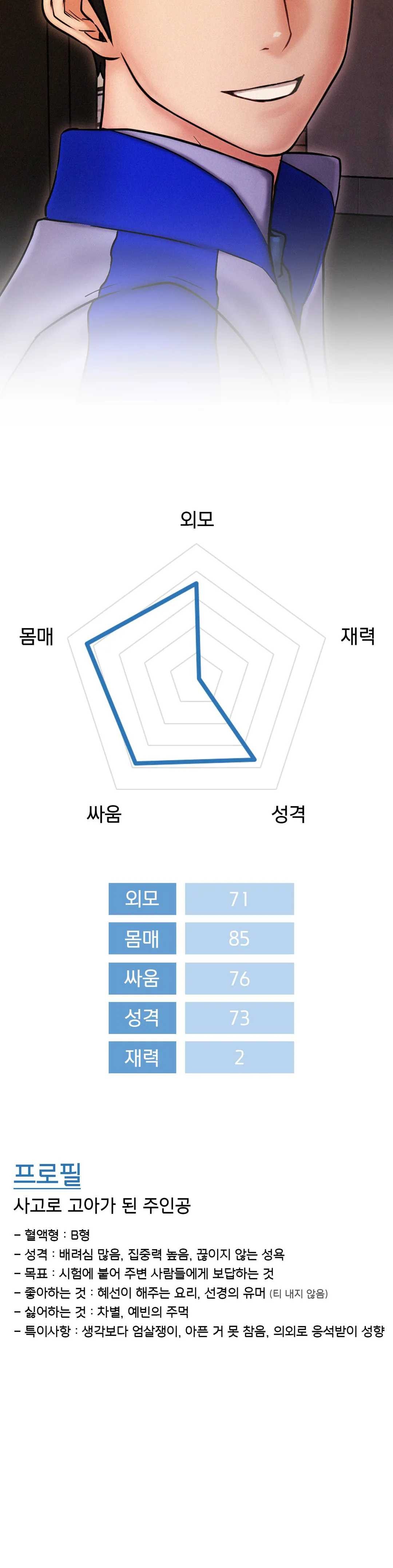 Living With a Broke Ass Woman Raw Chapter 11 - Page 38