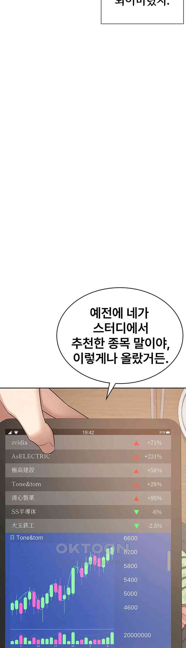 Tax Girlfriend Raw Chapter 13 - Page 2