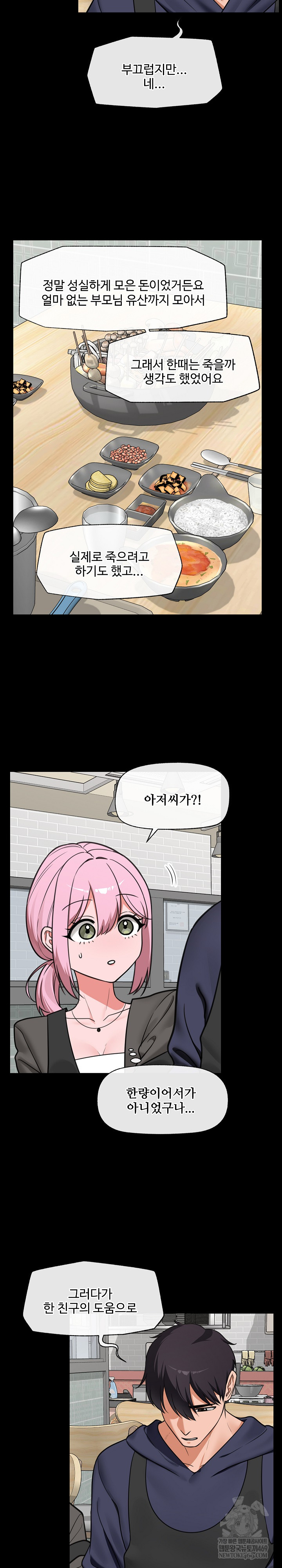 Hypnotist Security Guard Raw Chapter 83 - Page 13