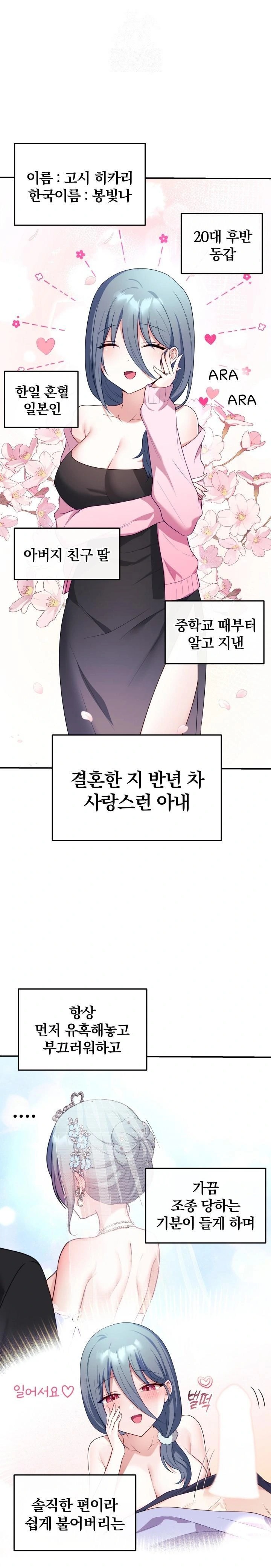 Wife VTuber Raw Chapter 4 - Page 1