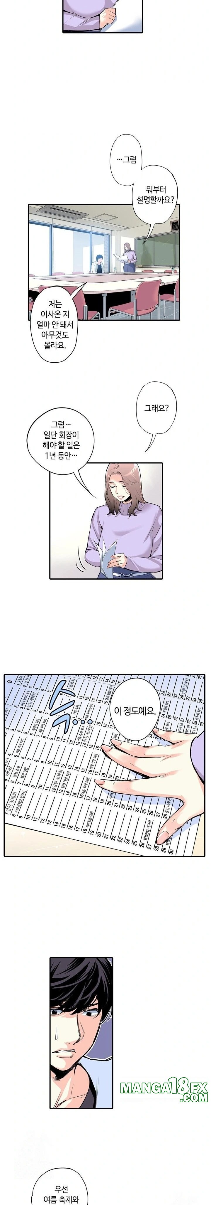 The Married Woman in The Neighborhood Association Was Very Lewd Raw Chapter 2 - Page 2