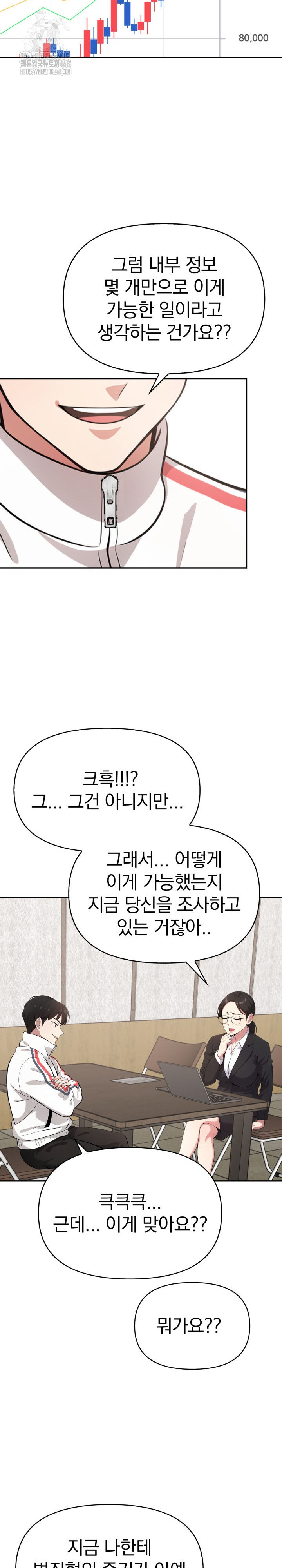 The Room of Truth Raw Chapter 2 - Page 15