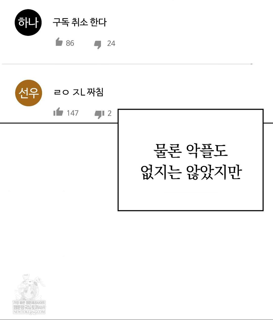 No Uploads Today Raw Chapter 25 - Page 42