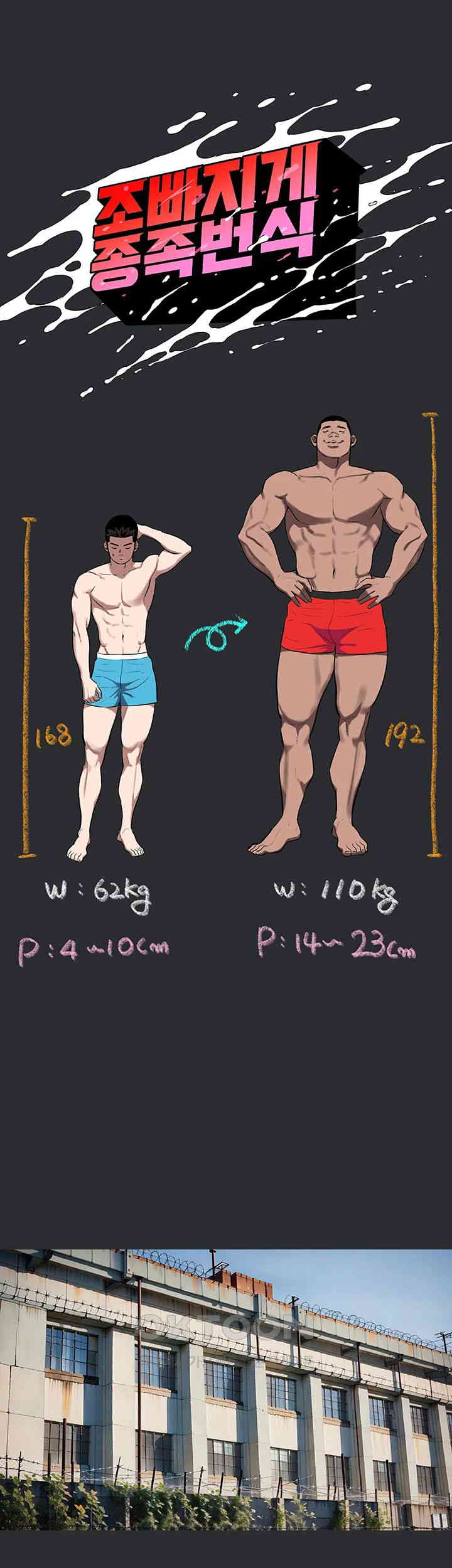 Reproducing Till My Dick Falls Off Raw Chapter 7 - Page 3